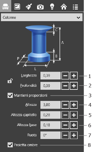 Parametri delle colonne